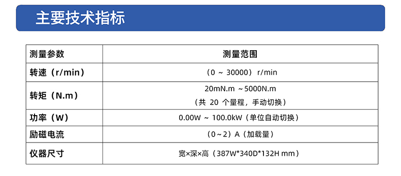 威格VG2218C高精度測功機控制器綜合測量儀測功機控制器檢測儀插圖3 威格VG2218C高精度測功機控制器綜合測量儀測功機控制器檢測儀插圖3