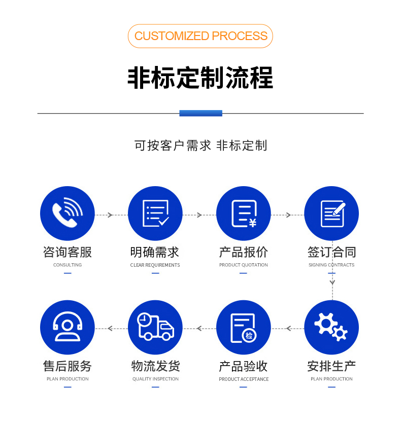 威格新品-VG5300系列電機(jī)特性測(cè)控儀 廠(chǎng)家直銷(xiāo) 質(zhì)量保障插圖14 威格新品-VG5300系列電機(jī)特性測(cè)控儀 廠(chǎng)家直銷(xiāo) 質(zhì)量保障插圖14